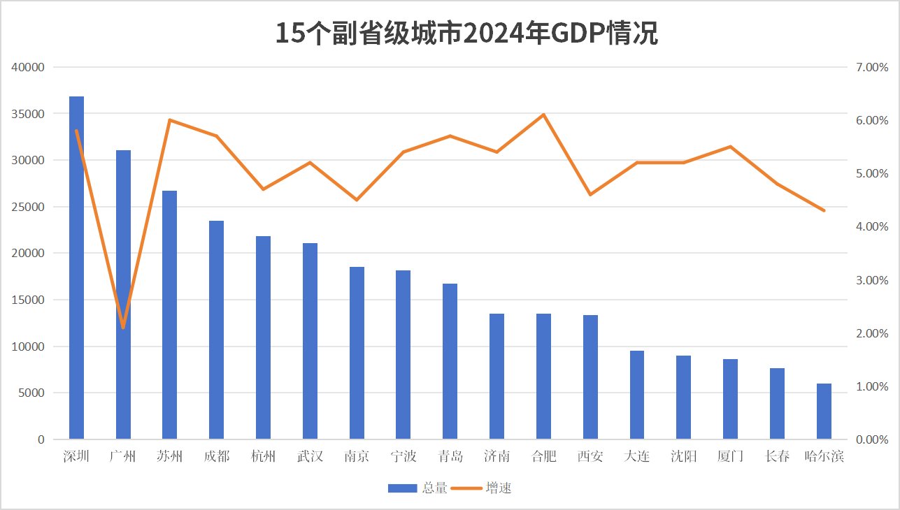 2025年2月20日 第25页