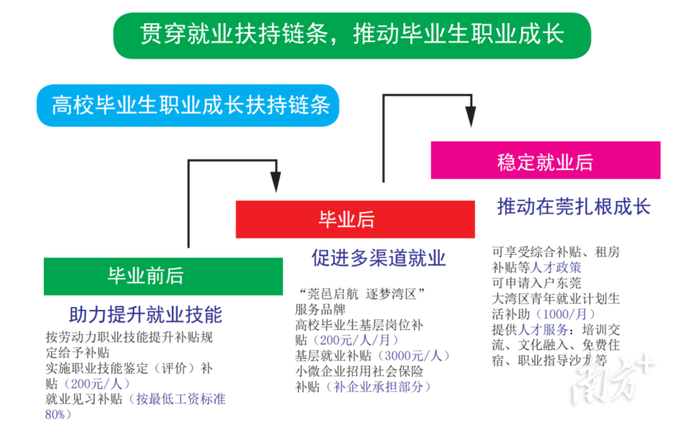 生一孩享社保补贴，政策红利助力家庭未来——探寻50％社保补贴背后的深意_权威解释