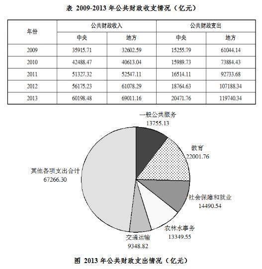 惊人揭秘！单日处理量竟超越全市公务员十年辛勤付出？！真相究竟如何？_精选解释