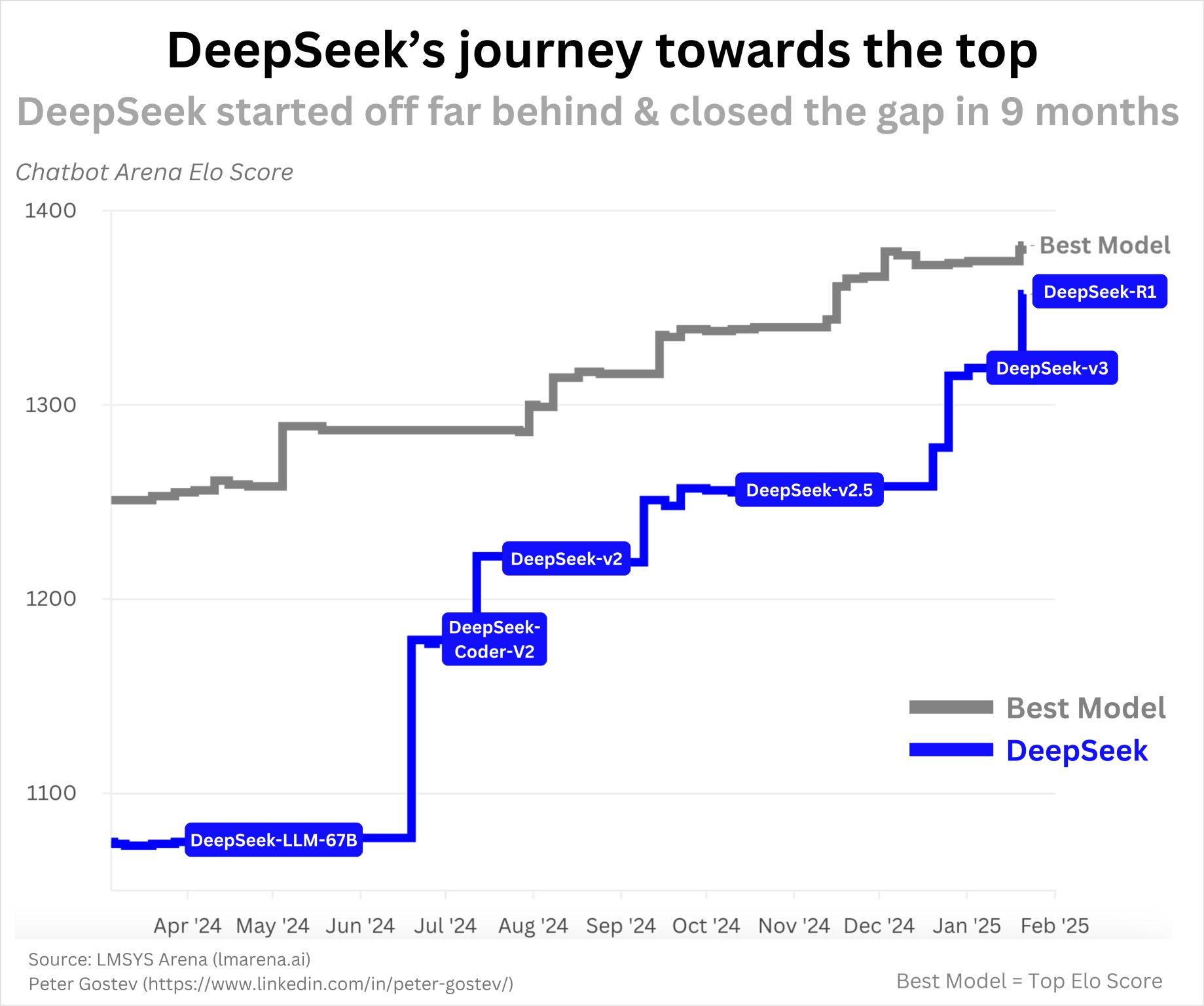 女子择偶标准DeepSeek研究结果令人震惊，当代爱情观的深度探索_全面解释落实