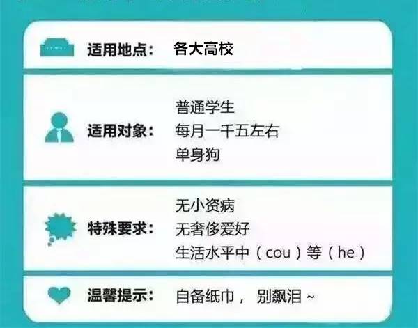 大学每月1500元生活费，真的够花吗？DeepSeek深度解析_知识解答