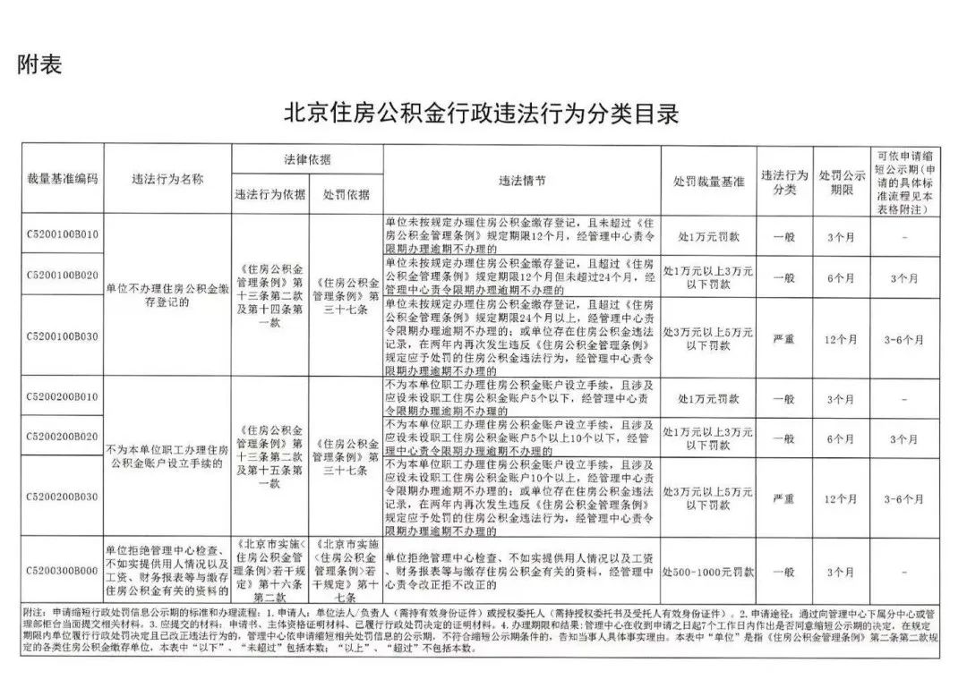 公示补贴背后的隐私泄露风波，如何守护我们的个人信息？_反馈落实