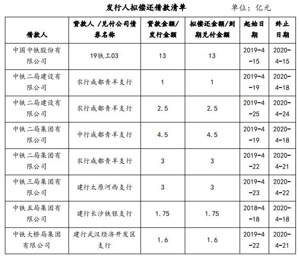 美欲设限双向投资，中方回应引关注，双向合作何去何从？_解释落实