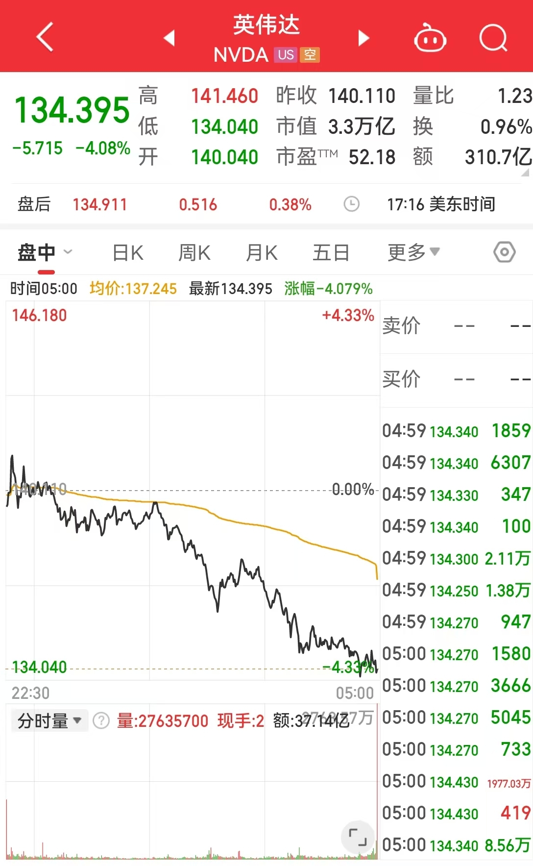 独家揭秘，神奇中概股飙升超900%背后的秘密！_方案实施和反馈