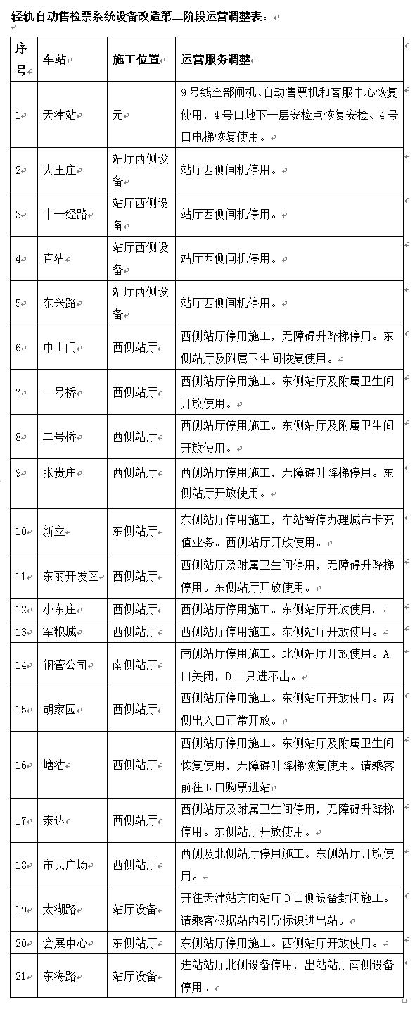 震撼！重庆人排队吃轻轨，背后究竟隐藏着什么秘密？_反馈结果和分析