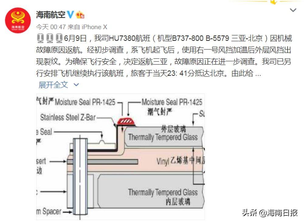 飞天噩梦！航班机械故障紧急返航，乘客心中暗藏的恐惧！_知识解答