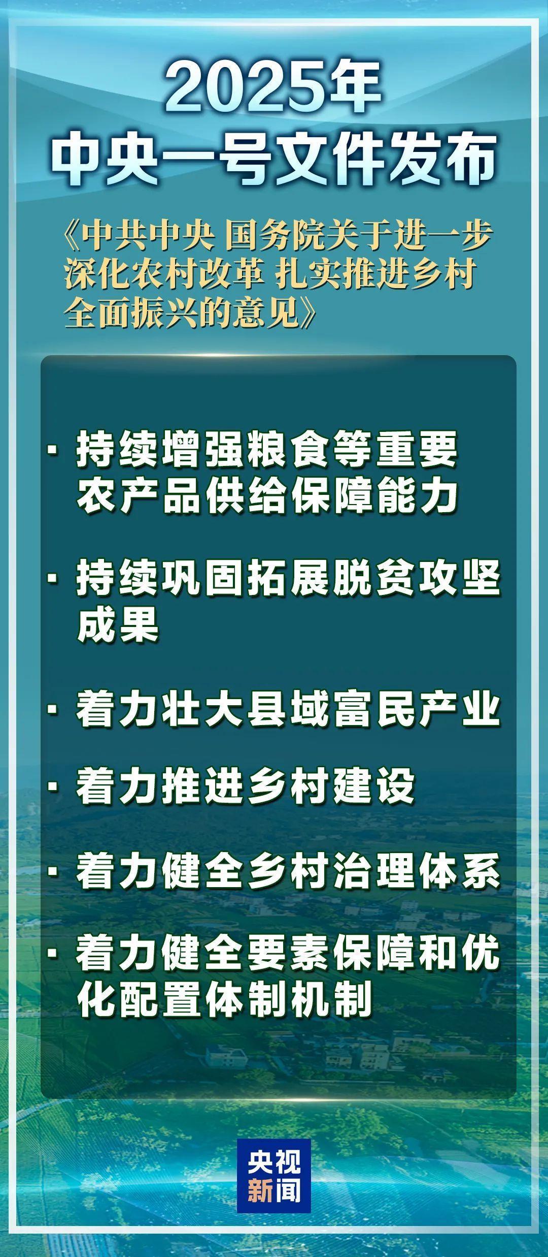 震撼来袭！中央一号文件释放的新信号让你无法忽视！_详细说明和解释