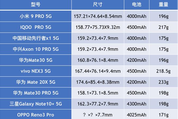 颠覆想象！iPhone 17全系设计图出炉，究竟隐藏了哪些惊天秘密？_方案细化和落实