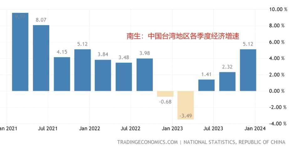 观光逆差惊人！2024年竟达899万人次，究竟发生了什么？_精选解释