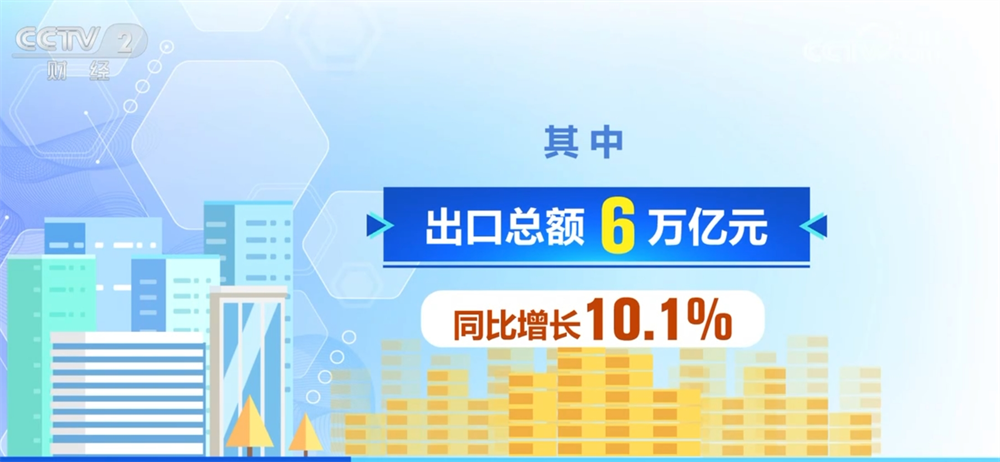 2024年国家高新区发展成绩单来了！你绝对想不到的亮眼数据背后隐藏着什么？_全面解释落实