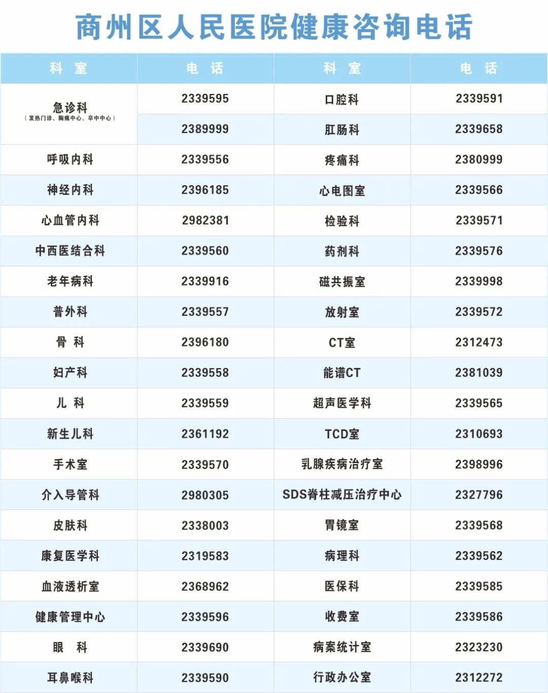 医院意外宣布取消门诊预交金，患者欢呼背后的不安与期待！_精准解释落实