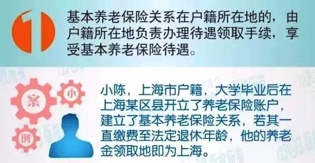 外来人口卫生费来了！你还敢来城市打拼吗？_细化方案和措施