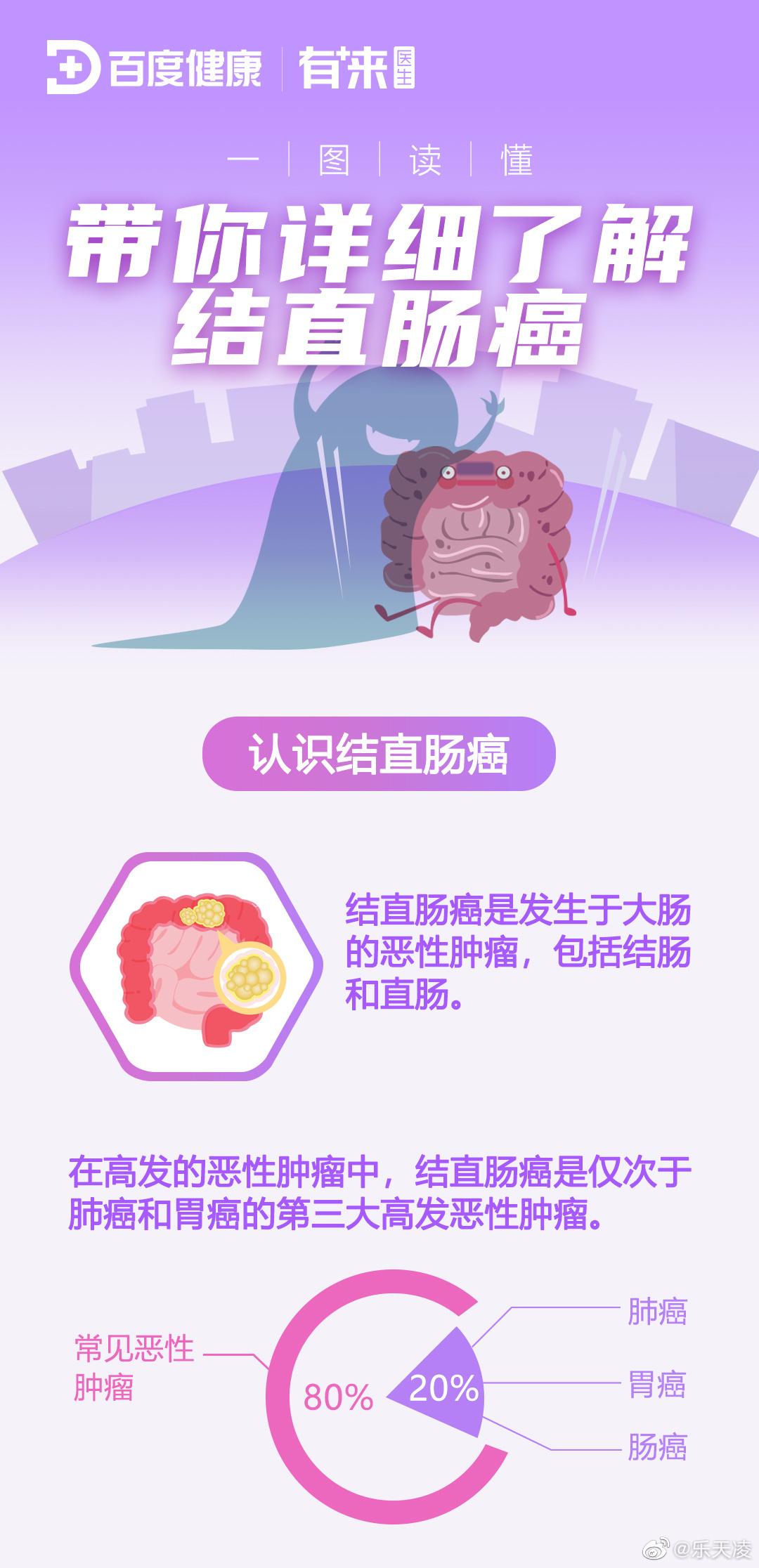 触目惊心！河南一家庭7兄妹中竟有5人确诊肠癌，他们的故事揭示了什么？_词语解释落实