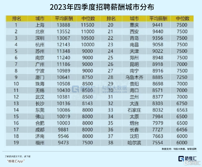 天价彩礼何时休？专家建议设上限，网友炸锅，这婚还结不结了？_最佳精选