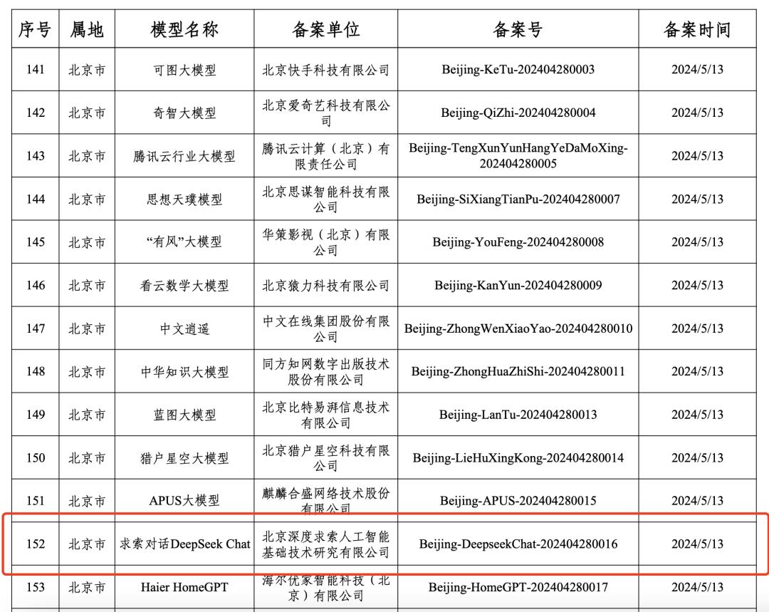 惊！梁文锋暗度陈仓布局DeepSeek，背后竟藏着这样的惊天秘密？_资料解释