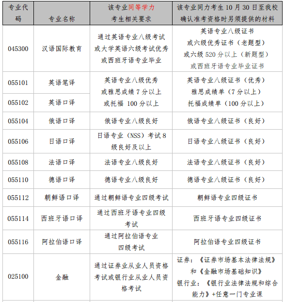 2025年3月5日 第5页