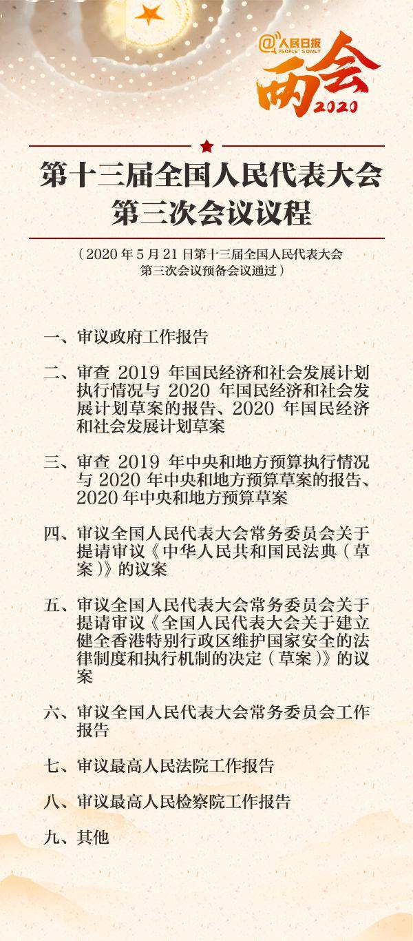 重磅！十四届全国人大三次会议议程敲定，这些关键议题将改变你的未来！_全面解答落实