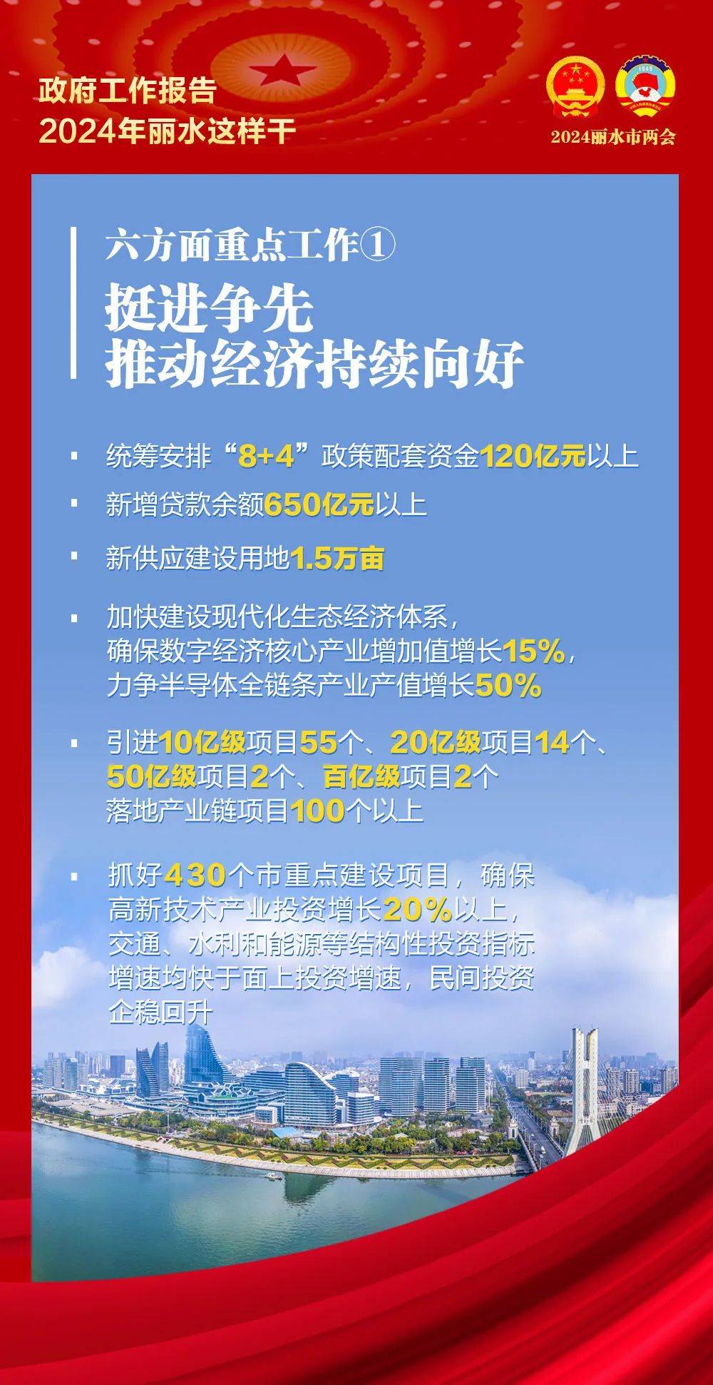 惊！2024政府工作报告极简版竟暗藏这些民生彩蛋，看完我泪目了！_反馈落实