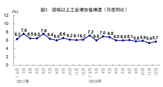 惊！今年GDP增长目标竟定在这个数？背后暗藏重大玄机！_最佳精选落实