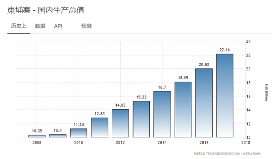 震惊！中国军费7.2%增幅背后，隐藏着怎样的战略布局？_精准解答落实