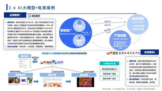 惊！AI家电竟能读懂你的心？中国家电品牌如何在这场智能革命中逆袭？_词语解释