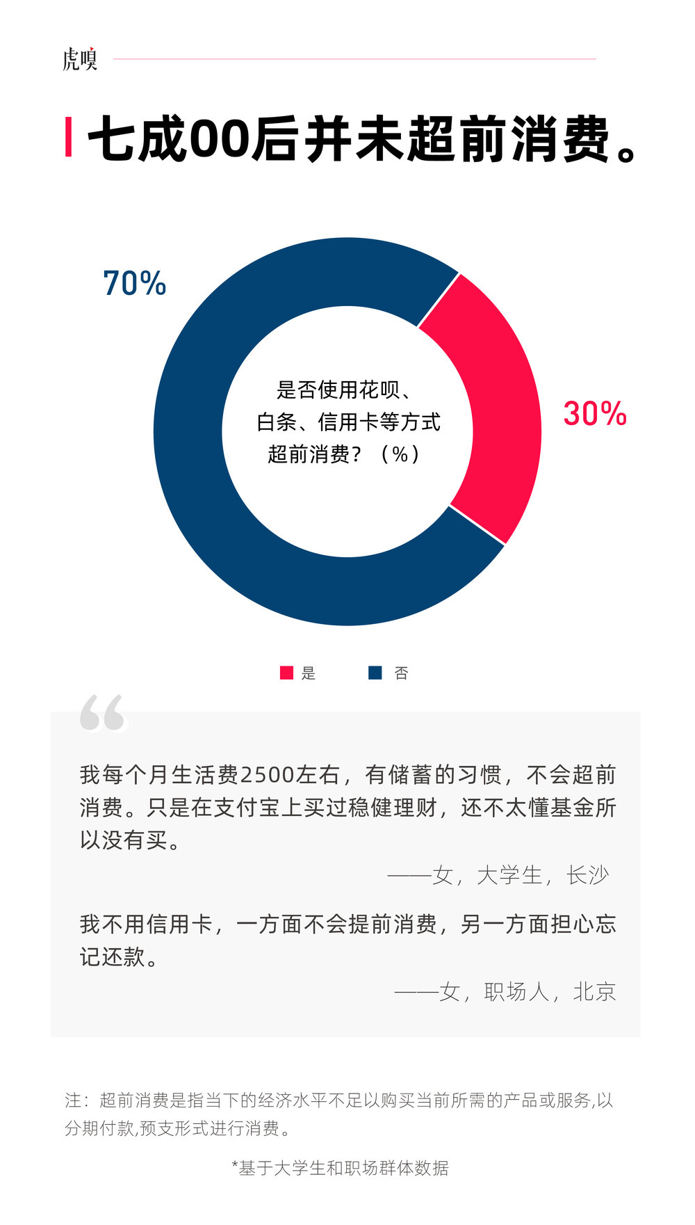 00后销售逆袭记，从社恐到销冠，他们凭什么让客户疯狂下单？_资料解释