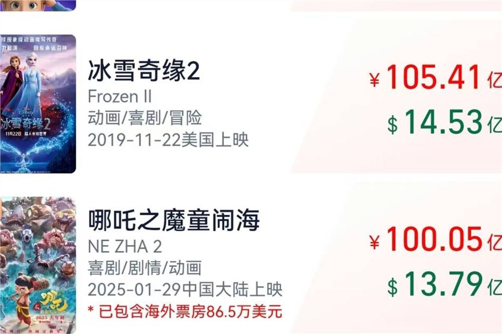 震惊！哪吒2票房分账暗藏玄机，业内人士曝惊人内幕！_说明落实