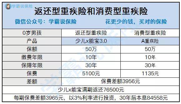 惊！医保或将迎来车保式大变革，你的医疗费能省多少？_解答解释落实