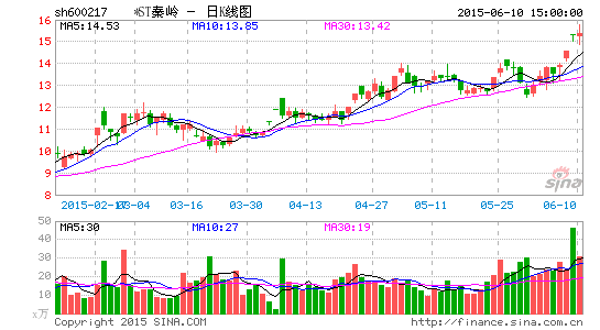 2025年3月17日 第2页