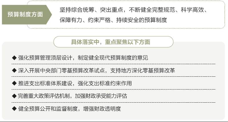 惊！国家账本暗藏玄机，民生福利竟有这些隐藏彩蛋？_说明落实