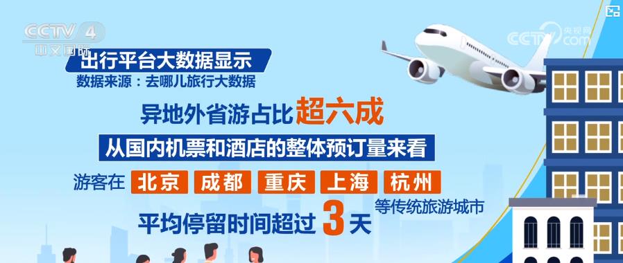 惊！新业态竟暗藏如此商机？消费新活力引爆市场，你准备好了吗？_反馈调整和优化