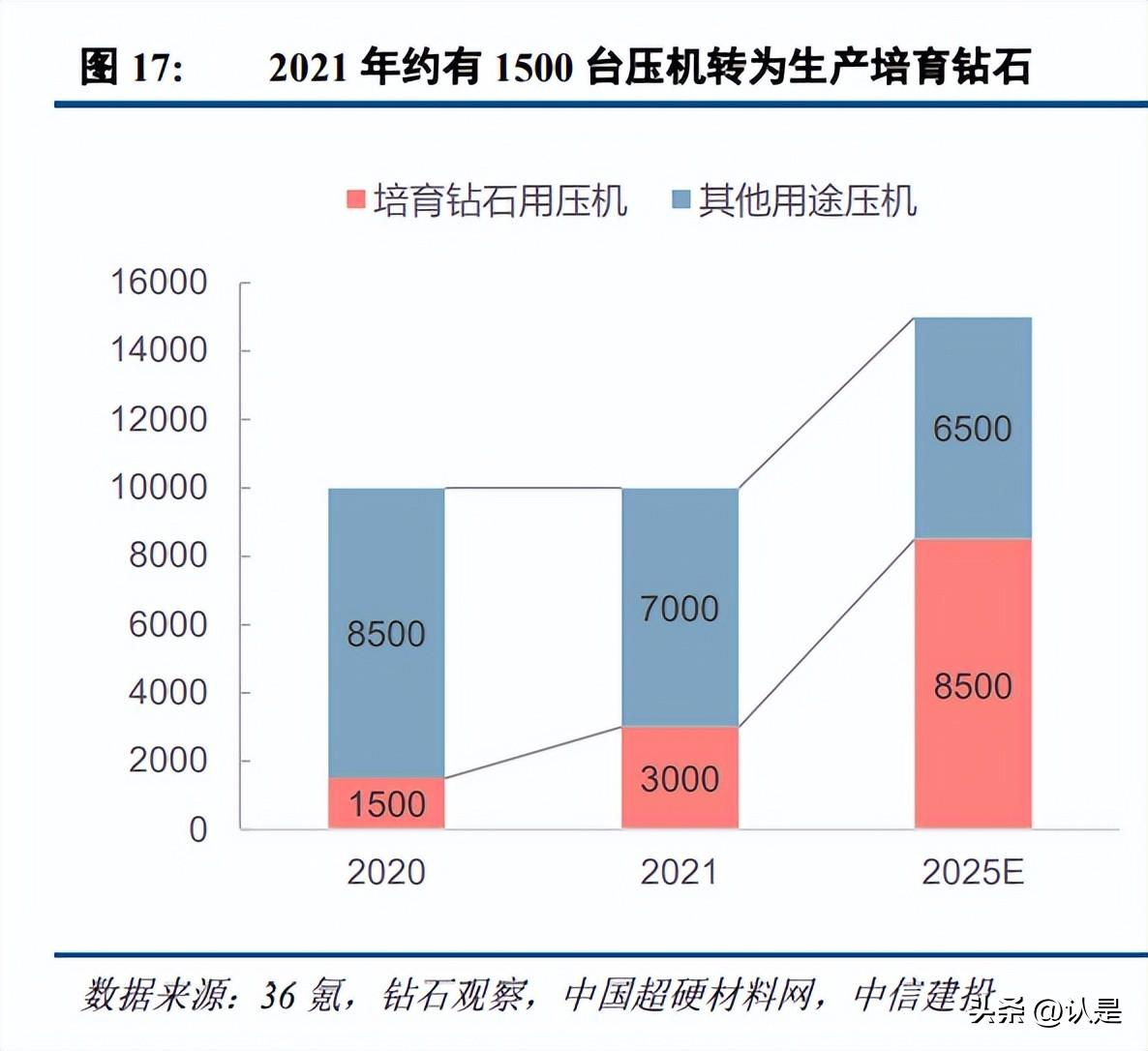 惊！个人互联网消费贷上限飙至30万，你的钱包准备好了吗？_执行落实