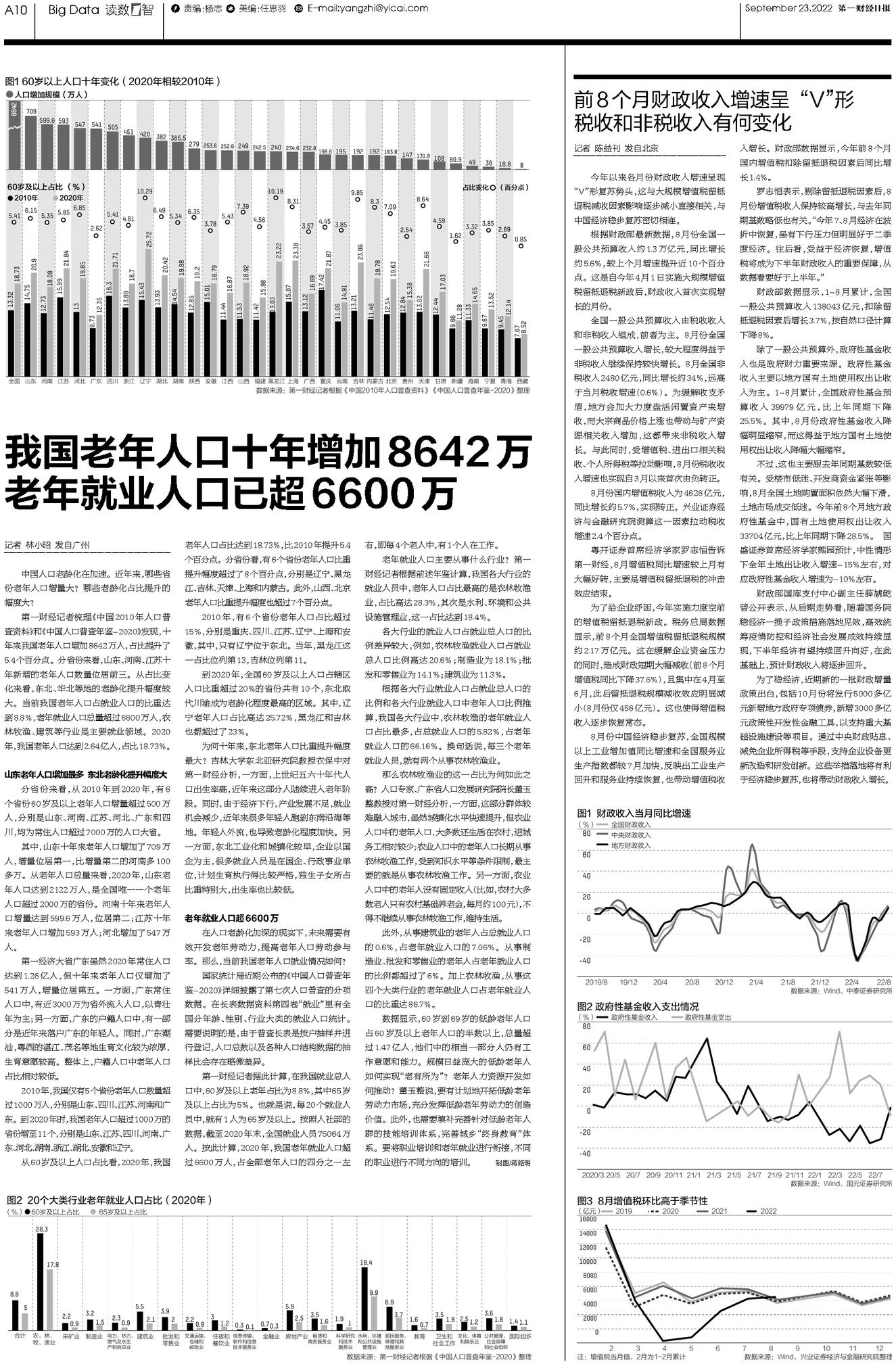 震惊！9000万低龄老年人面临未老先退危机，他们的未来谁来守护？_细化落实